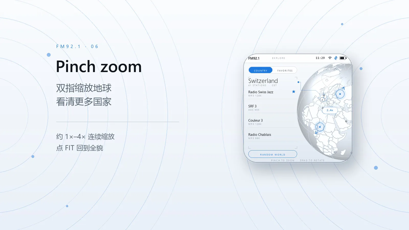 双指缩放